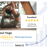 Success from Amazeful Reviews