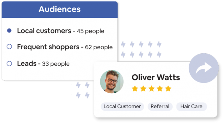 Campaign---Reach-The-Right-People-v4